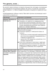 Страница 42