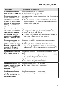 Страница 43