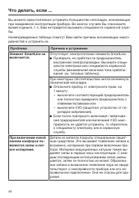 Страница 46