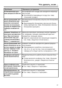 Страница 47