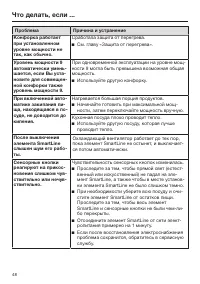 Страница 48