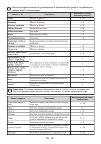 Страница 21