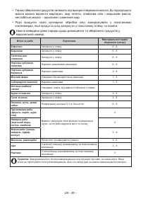 Страница 50
