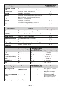 Страница 51