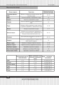 Страница 58