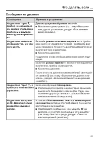 Страница 61