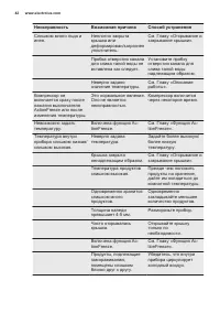 Страница 42