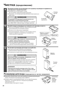 Страница 32