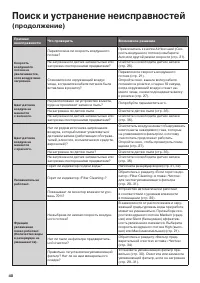 Страница 40