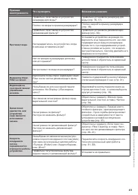 Страница 41