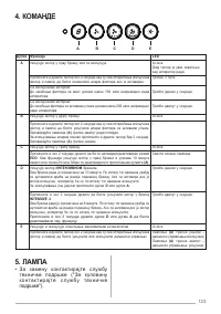 Страница 123