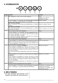 Страница 34