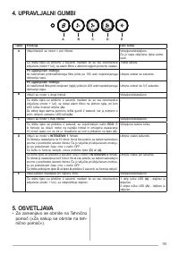 Страница 95