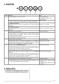 Страница 91