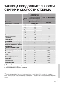 Страница 67