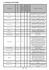 Страница 29