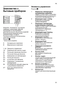 Страница 33