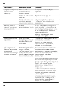Страница 48