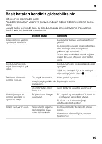 Страница 93