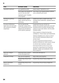 Страница 94
