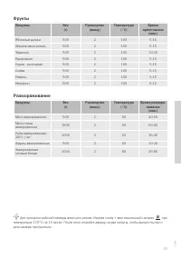 Страница 55