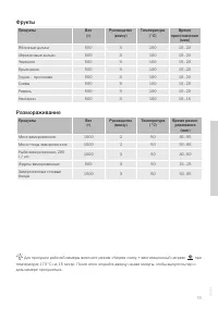 Страница 55