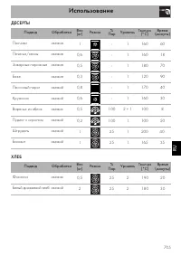 Страница 59
