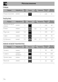 Страница 60