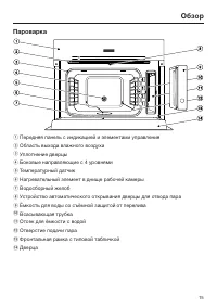 Страница 15