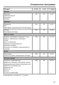 Страница 103