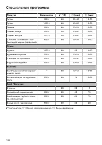 Страница 106