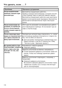 Страница 170