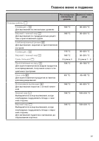 Страница 37