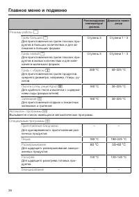 Страница 38