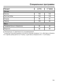 Страница 103