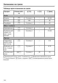 Страница 138