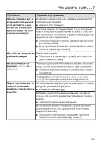 Страница 165