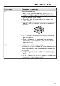 Страница 167