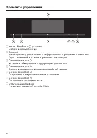 Страница 22