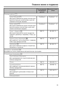 Страница 35