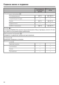 Страница 36