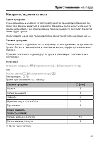 Страница 81