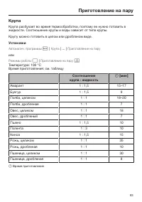 Страница 83