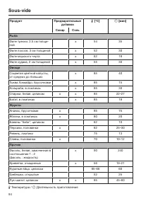 Страница 94