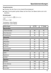 Страница 95