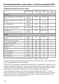 Страница 120