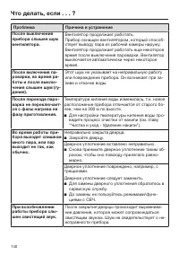 Страница 140