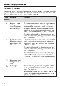 Страница 24