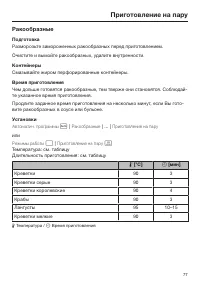 Страница 77