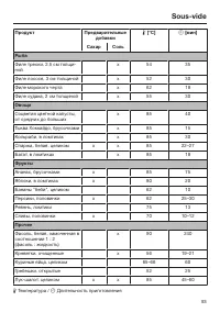 Страница 93